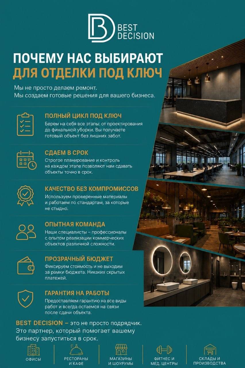 Сегодня отделка коммерческого объекта — это уже не просто «сделать красиво».
